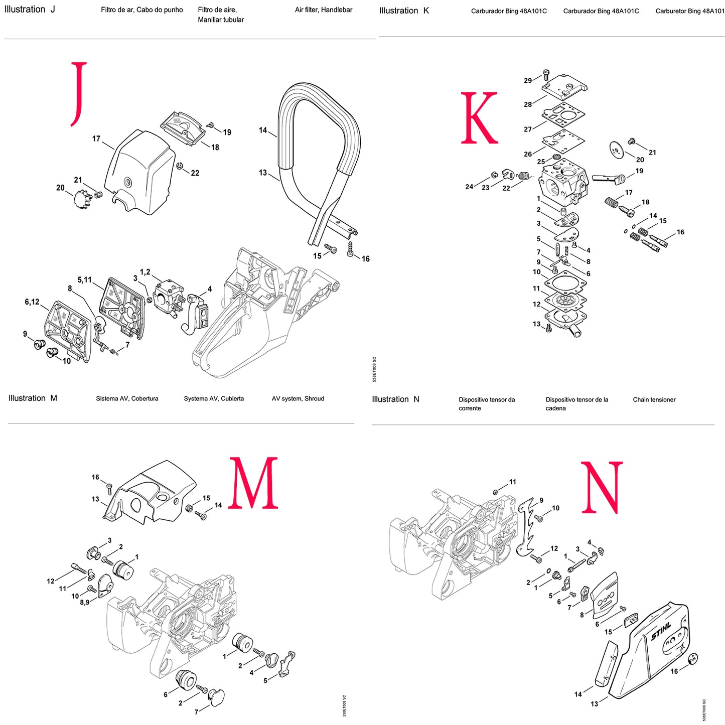 00502 สเตอร์เฟือง MS381 - GUCUT